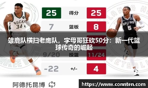 雄鹿队横扫老鹰队，字母哥狂砍50分：新一代篮球传奇的崛起