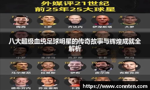 八大超级血统足球明星的传奇故事与辉煌成就全解析