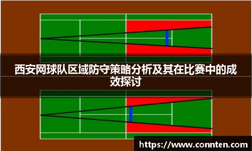 西安网球队区域防守策略分析及其在比赛中的成效探讨