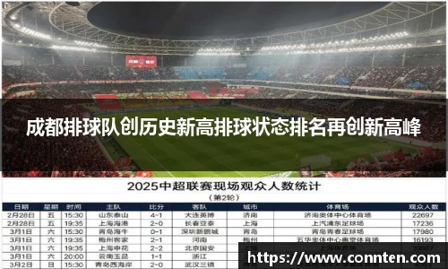 成都排球队创历史新高排球状态排名再创新高峰